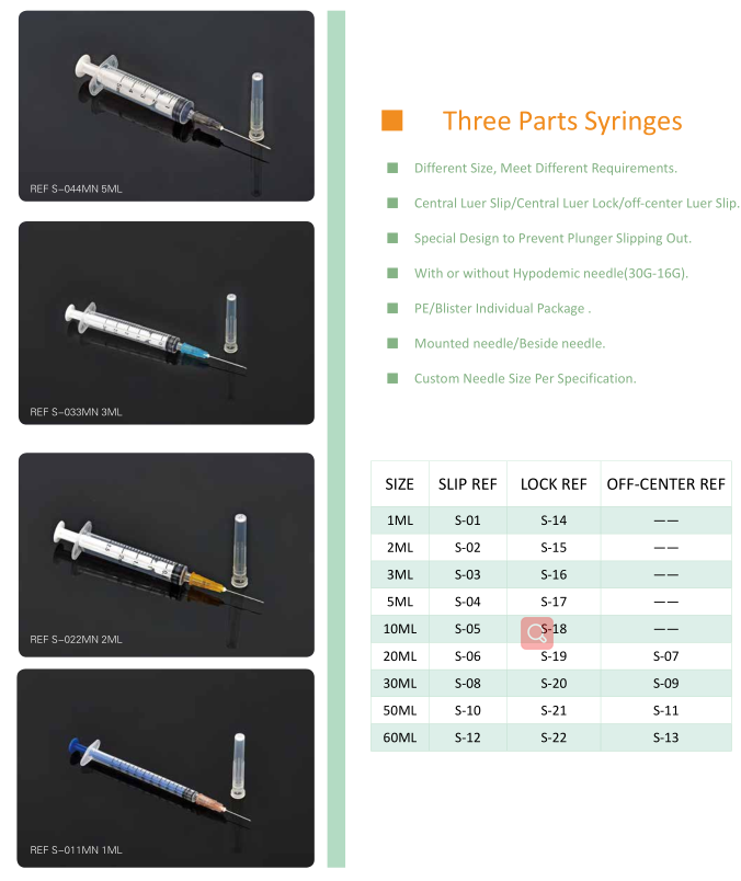 0,5 ml 1ml Luer-Verriegelung und Schlupfringe Medizinische Spritze für Krankenhaus Verwendung 3-teilweise Einweg-Kunststoffspritze mit CE-FDA